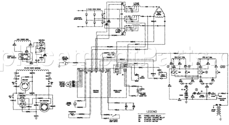 Page B Diagram and Parts List for 9683-1  Briggs and Stratton Generator